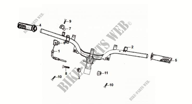 CABLE   SWITCH   HANDLE LEVER per SYM SYMPHONY CARGO 125 (AY12WA-EU) (E5) (M1) 2021